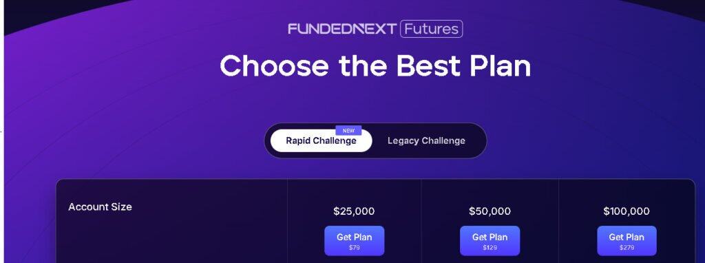 rapid challenge evaluation